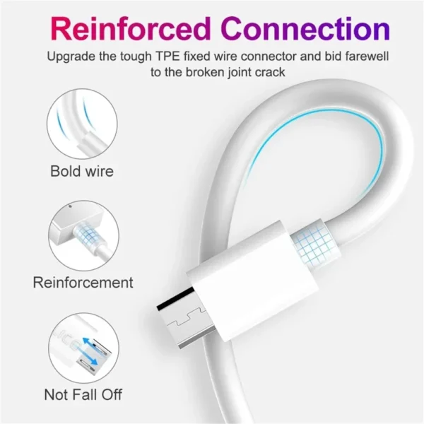 Micro USB Cable 5A Fast Charging Wire Mobile Phone Micro USB Cable For Xiaomi Samsung Andriod USB Type C 7A 10A Data Cable Cord - Image 2